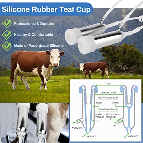 5L Cow Milking Machine, Rechargeable Battery Adjustable Pulse Vacuum Electric Cow Milking Machine,Portable Milking Machine,Individual Pulsation Adjustment, Udder Protection - size: 5L Cow