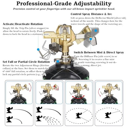 Impact Sprinkler on Tripod Base, 360° Adjustable Brass Sprinkler Head with Stakes, Heavy Duty Metal Tripod Lawn Sprinkler for Large Area Lawn, Yard & Garden Irrigation, 1 Pack