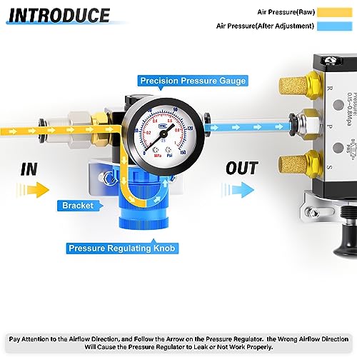 TAILONZ 1/4"NPT Pneumatic Pressure Regulator AR2000 - style: Regulation