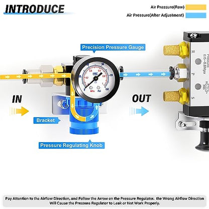 TAILONZ 1/4"NPT Pneumatic Pressure Regulator AR2000 - style: Regulation