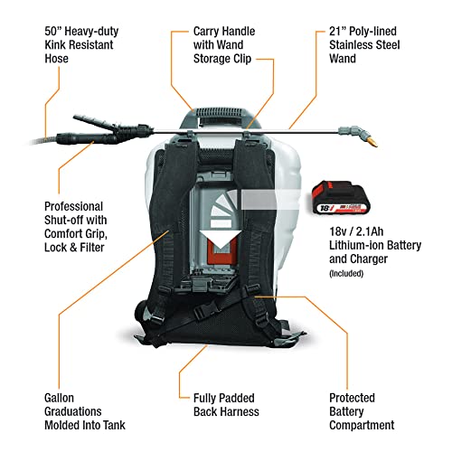 Smith Performance Sprayers Smith Multi-Use Backpack, 18V Li-Ion, 4 Gallon S2E, 190576