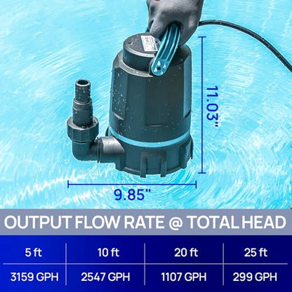 Aquastrong Sump Pump 1/2 HP Submersible Water Pump Thermoplastic Portable Utility Pump 3159 GPH High Flow Water Removal for Swimming Pool Garden Pond Basement Window Wells with 10ft Long Power Cord | Thermoplastic Utility Pump High Flow Water Removal for