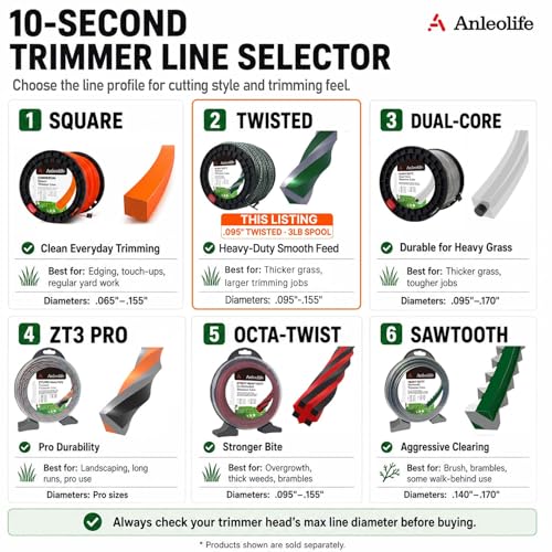 Anleolife .095" 3-Layer Twisted String Trimmer Line for Weeds, 1181ft 3 lb - color: 3-lb Twisted .095