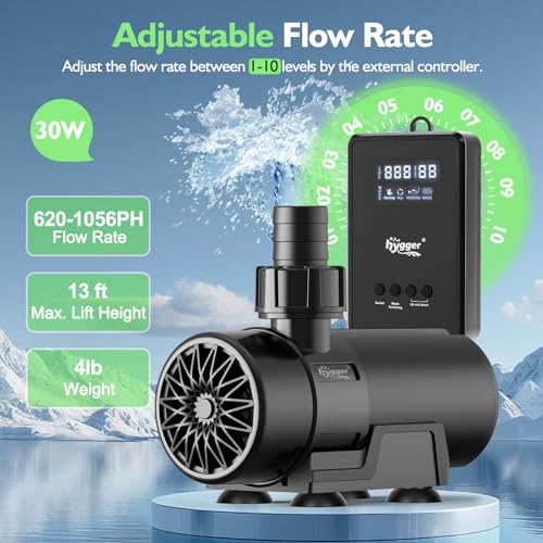 hygger 15W-100W Water Pump with Controller (Up to 3430GPH), Submersible/Inline Return Pump with Adjustable Mode/Flow, 2 Fountain Pump with 2 Inlet Cover and 3 Nozzles, for Fish Tank, Pond, Aquarium - size: 1056GPH-30W