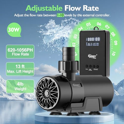 hygger 15W-100W Water Pump with Controller (Up to 3430GPH), Submersible/Inline Return Pump with Adjustable Mode/Flow, 2 Fountain Pump with 2 Inlet Cover and 3 Nozzles, for Fish Tank, Pond, Aquarium - size: 1056GPH-30W