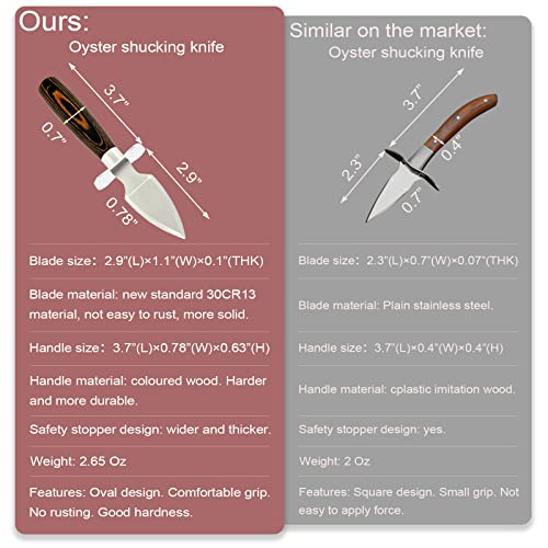 MYBMHTNB Oyster Shucking Knife Set of 2 Stainless Steel Oyster Knifes and 2 Pairs Level 5 Cut-Resistant Gloves，Oyster Knives Suitable for All Kinds of Shells and Oysters Shucking（Strengthen Version） - color: Color Wood Thickened Upgrade