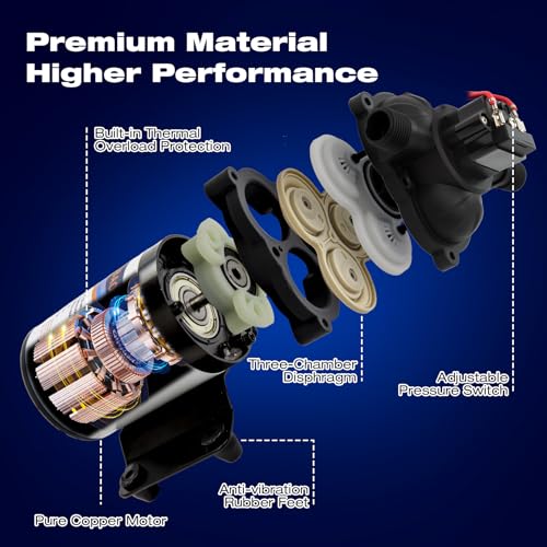 12 Volt Sprayer Pump, Chemical and Corrosion Resistant, 2.5GPM - size: 2.5GPM