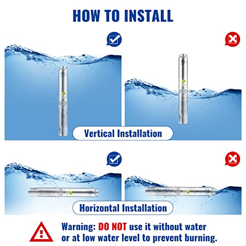 VEVOR Deep Well Submersible Pump 2 HP 230V/60Hz 37 GPM Flow 427 ft Head - style: 2HP/230V w/ control box