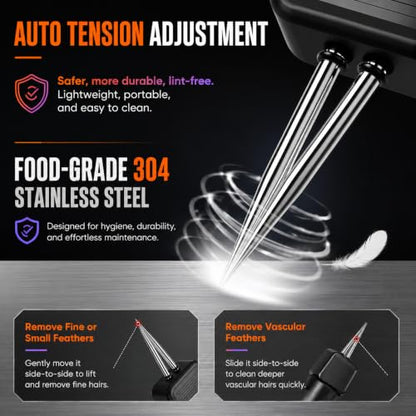 ORIXA Heavy-Duty Electric Chicken Plucker, High-Power Cordless Poultry Feather Remover with Auto-Adjusting 304 Stainless Steel Tweezer Head, Rechargeable for Chicken, Duck & Goose