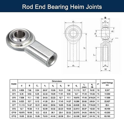 CF8 Rod End Bearing Heim Joints, 1/2 x 1/2-20 Right Hand Female Thread Heim Joint with Jam Nuts 2pcs - size: 1/2"