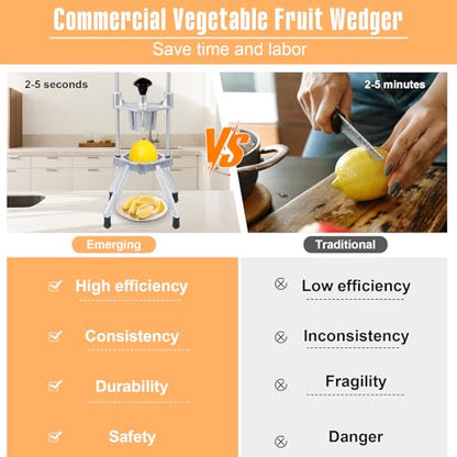 Commercial Lemon Slicer & Citrus Wedger, 4/6/8-Wedge Lemon Lime Cutter - size: Lemon Cutter + 3 Blade