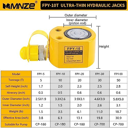 10T 11mm/0.43" Stroke Hydraulic Cylinder Jack Sets Mini Hydraulic Ram Jack Porta Power Kits Retract Automatically Split Hydraulic Single Acting Lifting Cylinders with CP-180 Hydraulic Hand Pump - size: 10T, 11mm/0.43" Stroke + CP-180 Pump