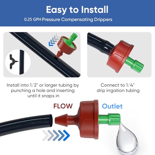 0.25 GPH Pressure Compensating Drippers for Irrigation System,25 Pack - size: 0.25 GPH 25PCS