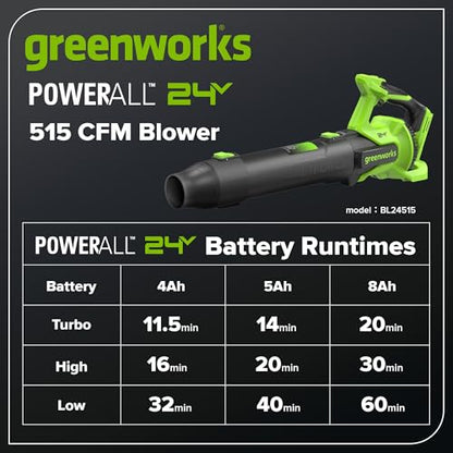Greenworks 24V 12 in String Trimmer & 515 CFM Blower Combo, 3.0 Ah Battery - style: New 12" + 515 CFM