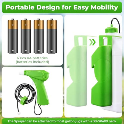 1 Pack Battery Powered Weed Sprayer Wand, 38mm Cap for 1 Gallon Jugs