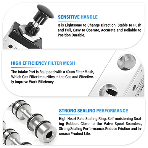 TAILONZ 1/4"NPT 3/2 3R210-08 Manual Valve - size: 1/4"NPT, style: 3 Way 2 Position Manual