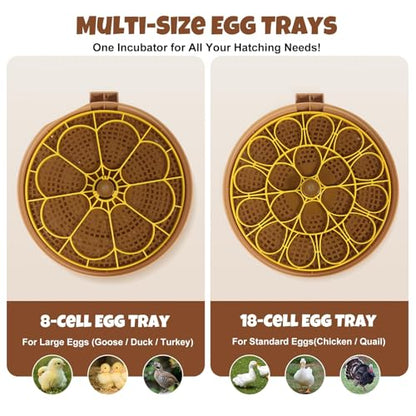 Series III-18 Egg Automatic Incubator with Smart Dual-Bottle Adaptive Humidity & Stable Temp Control, Adjustable Auto Egg Turn, Auto Lockdown, Customizable Incubation Days, Candler(18-Egg-Brown) - size: 18-Egg-Brown