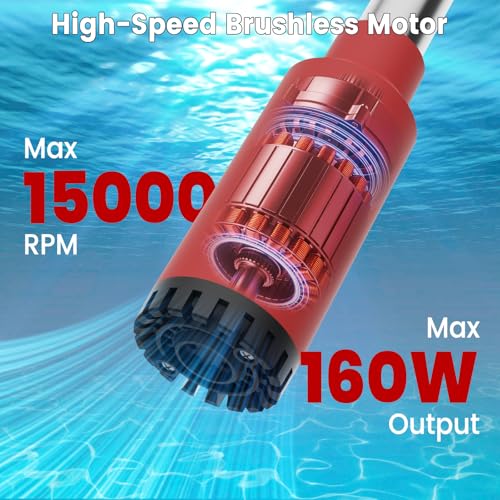 Cordless Stick Water Transfer Pump Compatible with Mil-waukee 18V Battery - color: Red