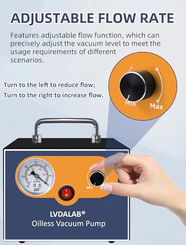 Adjustable 15L/Min Oilless Diaphragm Lab Vacuum Pump, Filtration&Degassing