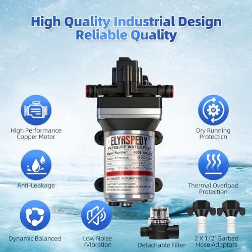 2026 Upgraded 4008-101-A65 RV Fresh Water Pump, 12 V DC 3.0 GPM,55 PSI - size: 12V 101