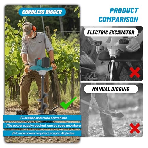 Cordless Post Hole Digger for Makita 18V Battery, Bare Tool - size: Small