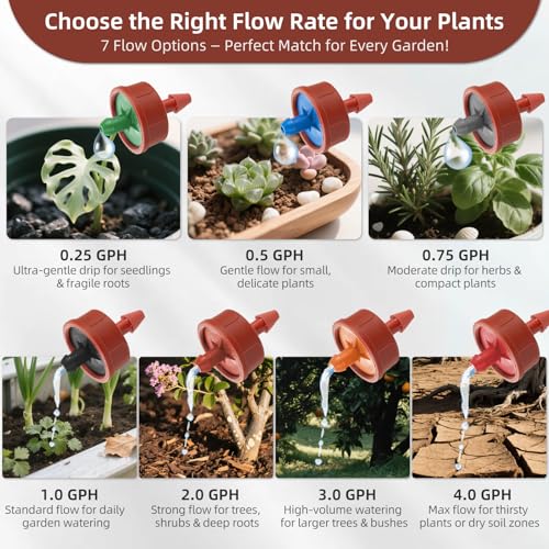 30PCS 0.5 GPH Pressure Compensating Drip Irrigation Spot Watering Drippers/Emitters, Self-Cleaning Constant Flow Drip Irrigation Emitters Heads Irrigation Drippers Parts for Drip Irrigation System - color: 30PCS, size: 0.5 GPH