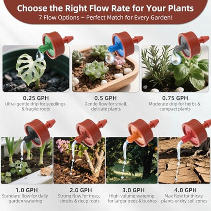30PCS 0.5 GPH Pressure Compensating Drip Irrigation Spot Watering Drippers/Emitters, Self-Cleaning Constant Flow Drip Irrigation Emitters Heads Irrigation Drippers Parts for Drip Irrigation System - color: 30PCS, size: 0.5 GPH