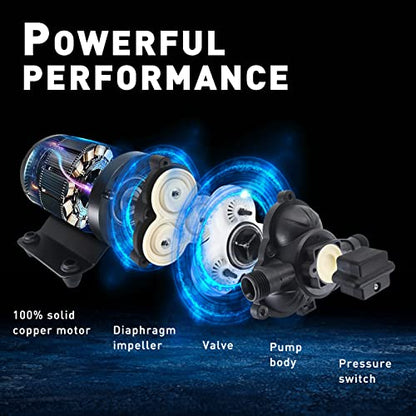 TDRRICH Water Pressure Booster Pump for RV，12V Diaphragm Power Water Pumps 4GPM 45PSI Self-priming Pump,Diaphragm Transfer Pump for Boats Inline Garden Hose Lawn Camper Sprinkler Irrigation - style: 12V 4GPM 45PSI