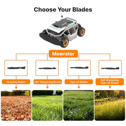 Mowrator S1 Self-Sharpening Lawn Mower Blades, 21-Inch, 3-Pack