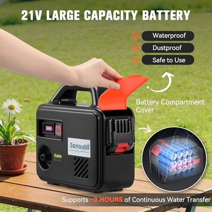 21V Battery Powered Water Pump 240GPH Cordless Water Transfer Pump