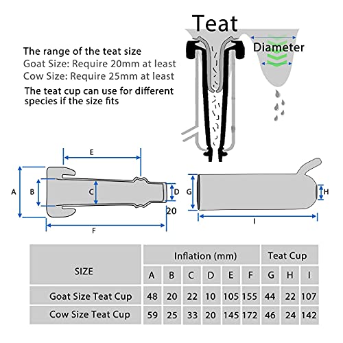 Milking Machine Accessory Goat Teat Cup, 6 Milk Hose and Bucket Lid Replacement Set