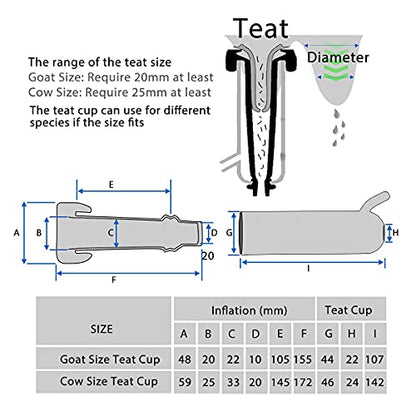 Milking Machine Accessory Goat Teat Cup, 6 Milk Hose and Bucket Lid Replacement Set