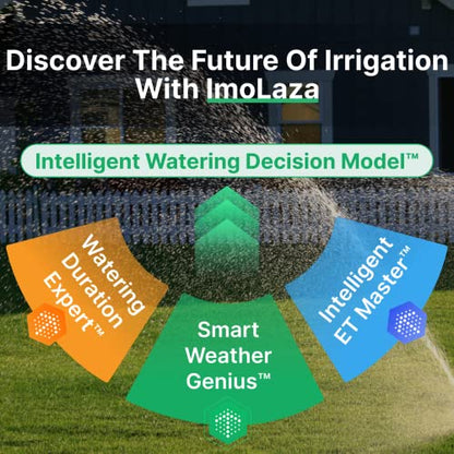 ImoLaza 16 Zone WiFi Smart Sprinkler Controller, ET Master Irrigation Timer - color: White-16 Zone