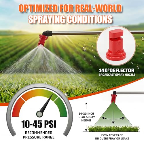140° Deflector Broadcast Spray Nozzle,Boom Sprayer Nozzles with 2.0 Orifice