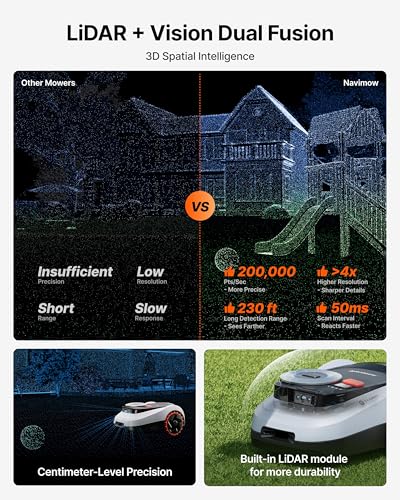 Segway Navimow i215 LiDAR Robot Lawn Mower Wire Free with Garage M, LiDAR & Vision Dual Fusion, Auto Mapping, Off-Road Wheels for 45% Slopes, Covers 0.37 Acre (Garage Shipped Separately) - style: i215 LiDAR + Garage M