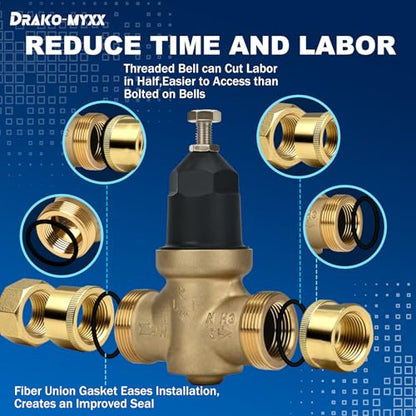1-NR3XLDU 1"NR3XL Pressure Reducing Valve with Double Union FNPT Connection - size: 1 Inch