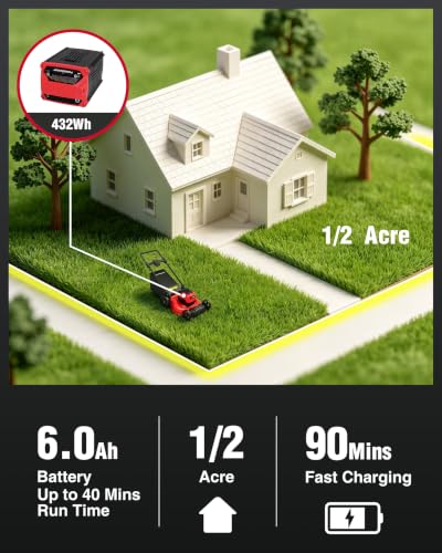 PowerSmart 80V 21-Inch Brushless Cordless Push Lawn Mower Steel Deck