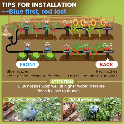 110FT Quick-Connect Drip Irrigation Kit, Garden Watering System DIY Automatic Irrigation Equipment Set for Lawn Raised Bed Greenhouse Plant Watering with 1/4'' Tubing, Drip Emitters, Connectors - size: 110FT Quick-Connect