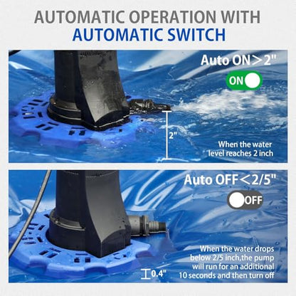WASSERMANN Automatic Pool Cover Pump, 1/3 HP 4200GPH Submersible Pump Auto On/Off with Check Valve and 26FT Long Power Cord 115V Water Removal for Above Ground Pools, Hot Tubs, Spas