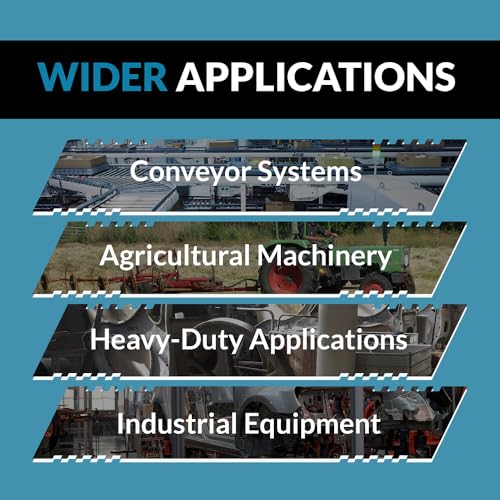 PGN UCF206-20 (2 Pack) Square Flange Bearing 1-1/4" Bore - size: 2, style: UCF206-20