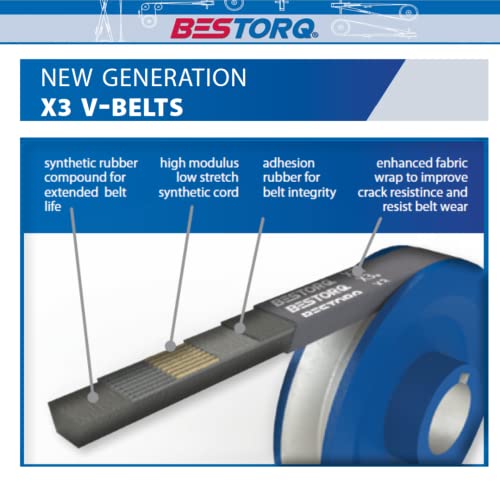 BESTORQ B22 or 5L250 V-Belt, Classic Wrapped Rubber X3 V-Belt, Black, 25" Outside Circumference x .66" Width x .43" Height, Pack of 3 - size: Pack of 3, style: B22 or 5L250