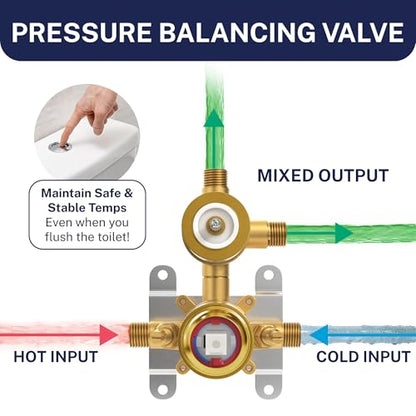 HammerHead Showers Solid Metal Two-Handle Shower Valve and Trim Kit, Volume and Temperature Control with Integrated Diverter, Pressure Balance Rough-In Valve Included, Brushed Gold - color: Brushed Gold