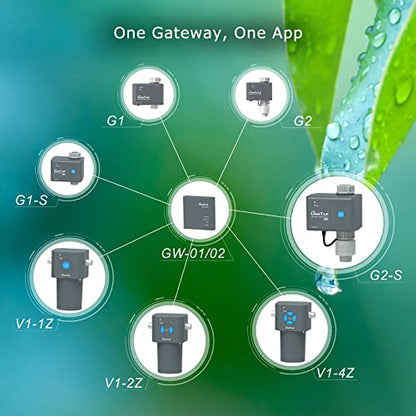 LinkTap 4-Zone Smart Irrigation Controller & Gateway, Multiple Power Option - style: 4 Zone kit