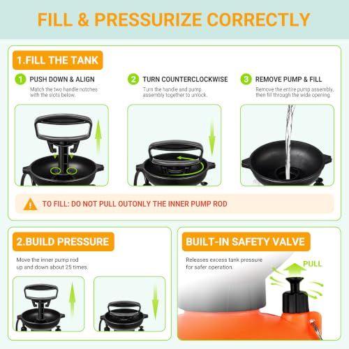 8L/2.1-Gal Portable Shower for Beach & Camping, 10 Spray Patterns - color: Orange-8L