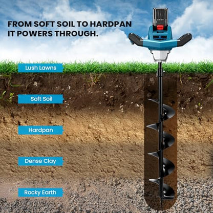 NEWTRY Cordless Earth Auger, 1200W Electric Post Hole Digger, 500-1200RPM