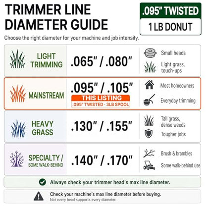 Anleolife .095" 3-Layer Twisted Weed Eater String, Heavy Duty, 393ft 1 lb - color: 1-lb Twisted .095