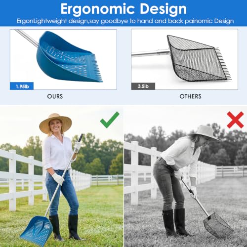 Thiswing Chicken Poop Scooper & Rake 2-in-1, Blue - color: Blue