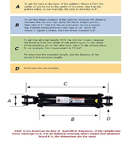 2" x 8" ASAE Hydraulic Cylinder 1-1/8 Rod - 20.25" Retracted & 28.25" Extended