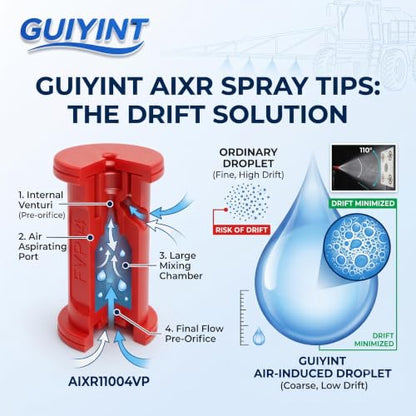 Tip AIXR11004VP Air Induction XR Flat Spray Tips 110° 5 PCS (Red)