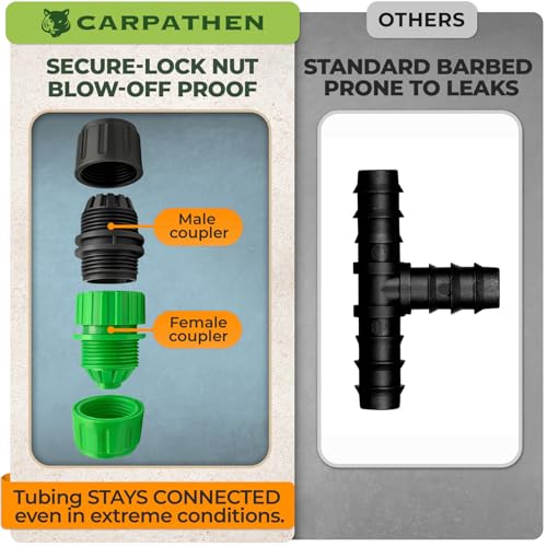 CARPATHEN 1/2" Soaker Hose Kit Mainline Tubing and Connectors, 50 feet